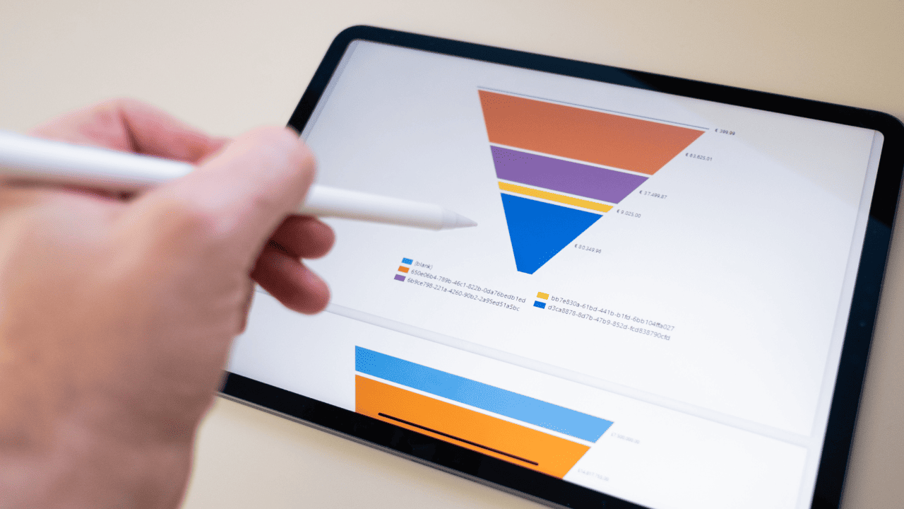 Pazarlama Hunisi (Marketing Funnel) Rehberi: AIDA ve Loyalty