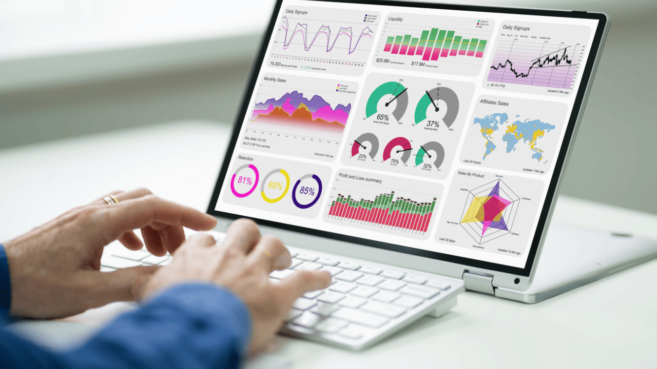 Marketing Analytics Nedir? B2B İhracatta KPI Rehberi